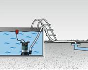 Насос для брудної/чистої води і відкачування з дна Metabo TPS 16000 S Combi (251600000)